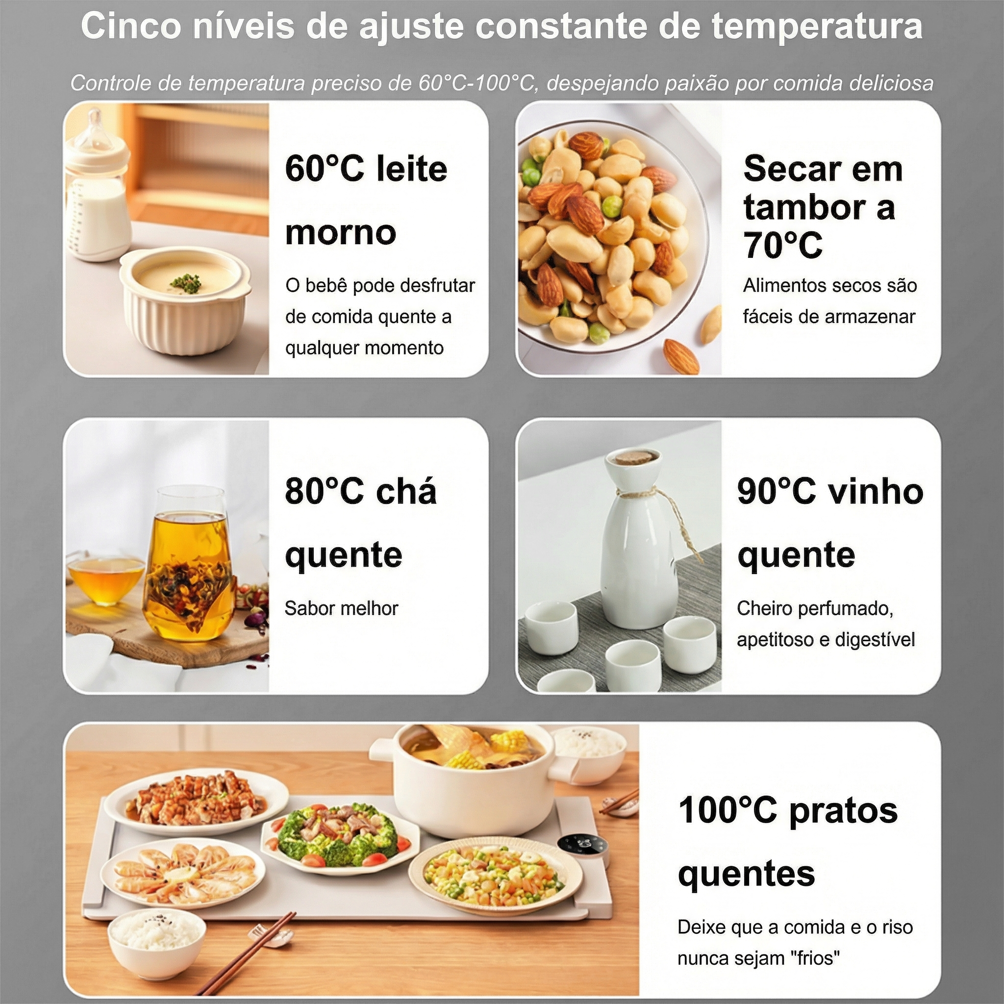 Tapete de Aquecimento Elétrico em Silicone