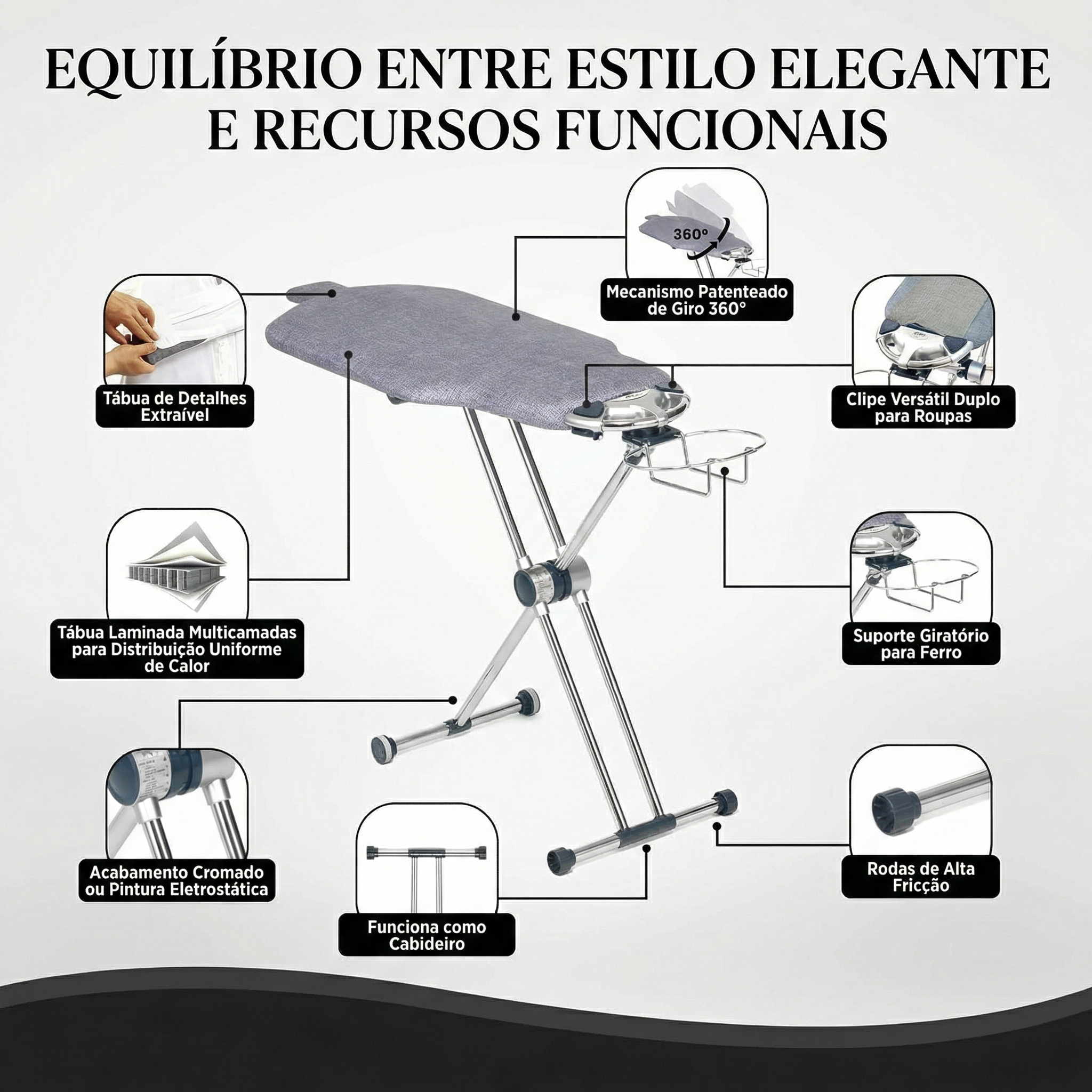 Tabua de Passar Roupas 360 graus